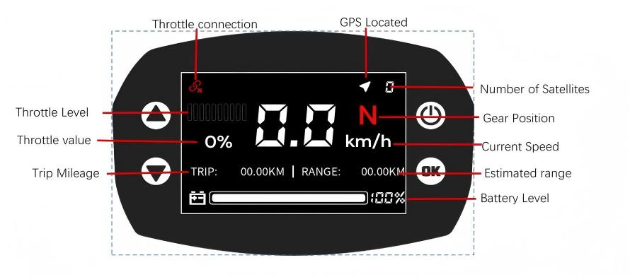Nuovo Motore Fuoribordo Elettr - Fishing Boat Gps recensione e prezzo